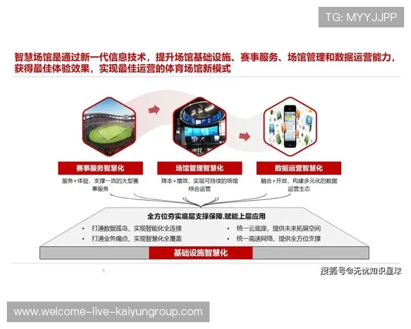 体育赛事场馆运营外包模式成熟，效率显著提升